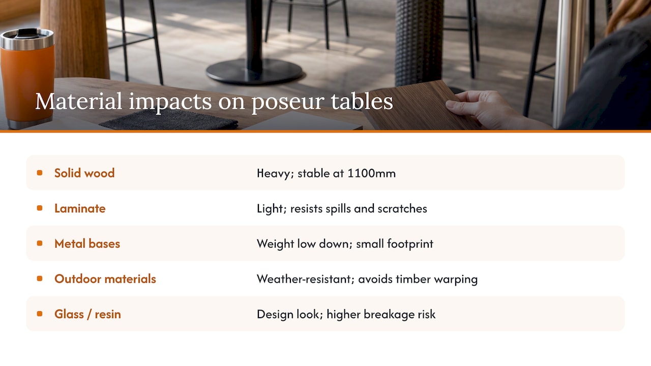 Material types and their impact on height and durability — overview diagram